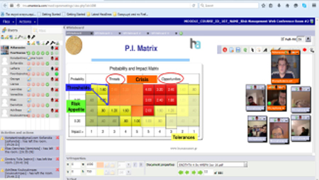 Human Asset's Synchronous Training Platform