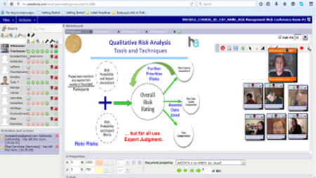 Human Asset's Synchronous Training Platform